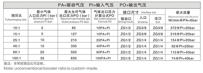 p^ÚwҎ񅢔